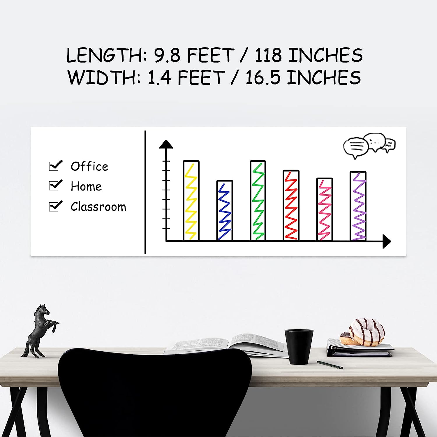 whiteboardwallsticker